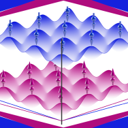 Drawing of two layers, one above the other, with an egg-carton-like texture